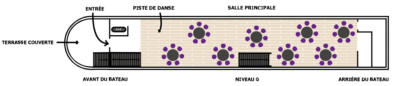 Layout of the main deck for dinner