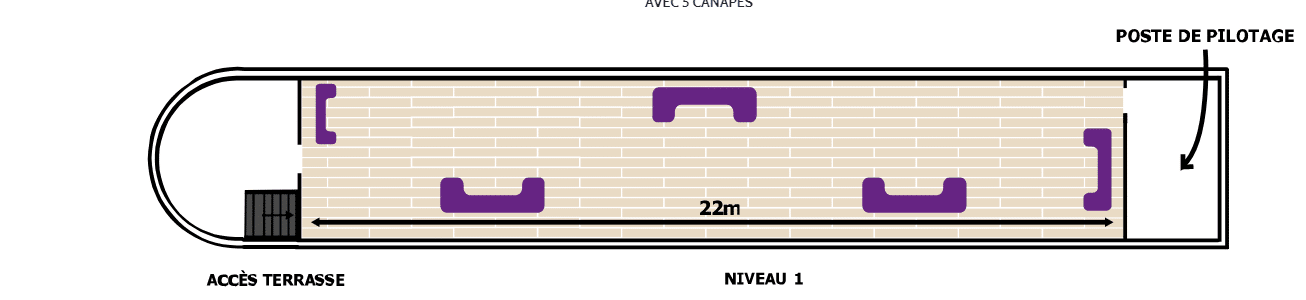 Layout of the terrace