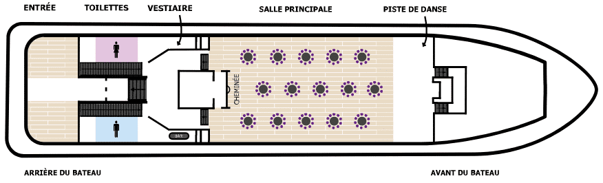 Layout of the main deck for dinner