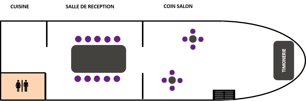 Layout of the main deck for dinner