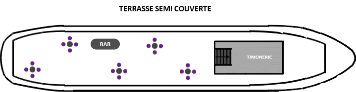 Development of the sun deck