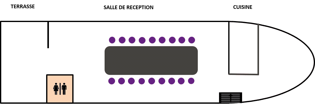 Layout of the main deck for dinner